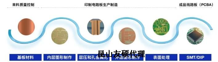 和平蔡司和平扫描电镜